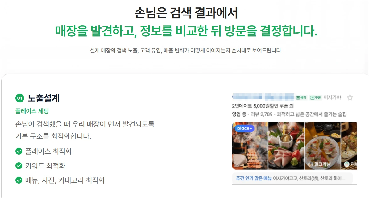 대표 메뉴 사진과 매장 정보가 정리된 네이버 플레이스 화면. 매장명 비공개.